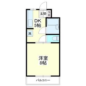 パークサイドⅡの間取り