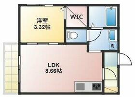 スカイヒル北小金の間取り