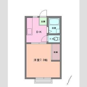 コーポ若草の間取り