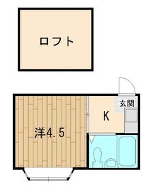 アレックス翼の間取り