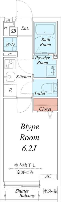 リブリ・HIRASの間取り