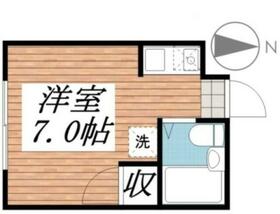 ビラメゾン国立の間取り