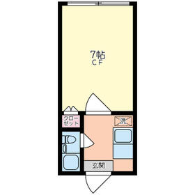 三軒茶屋アサカコーポ3の間取り