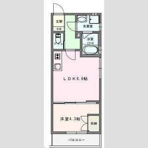 Cosmo Villa Kumagayaの間取り