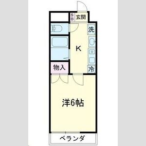 イーダッシュ新富町の間取り