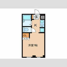 フラット5出来野の間取り