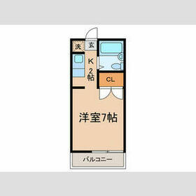 メゾンコイズミの間取り