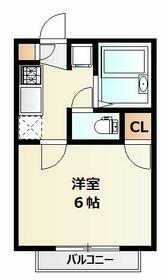 BLUMEN HAUSの間取り