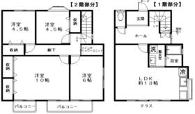 池田コーポの間取り