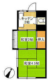 蓼沼荘の間取り