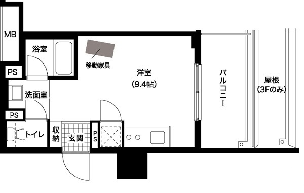 レジディア西新の間取り