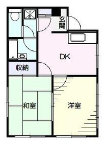 内田コーポの間取り