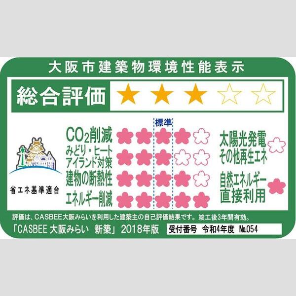 3/18 その他画像