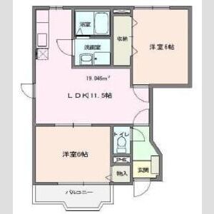 ユーロパレスⅡの間取り