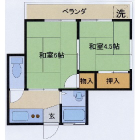 スクムタビルの間取り