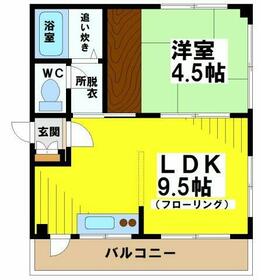 渡部ハイツの間取り