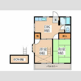 フォレストハウスの間取り