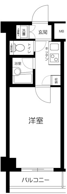 ルーブル高田馬場弐番館の間取り
