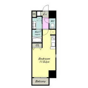 フローラ草平の間取り