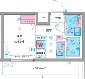 GENOVIA天王台の間取り