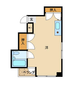 こぼり第2ビルの間取り