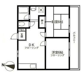 クレール末吉の間取り