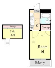 コーポラスカイトBの間取り