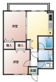ケヤキの庄B棟の間取り