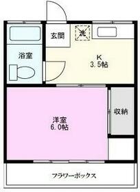 パークハイツAの間取り