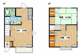 ラフォーレみなみEの間取り