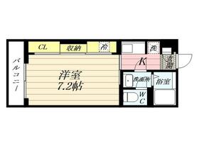 リブリ・東林間の間取り