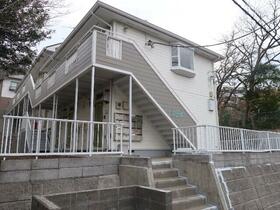 エステート京塚の外観