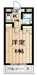 サンパレス古河A館の間取り