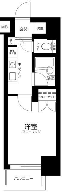 菱和パレス上馬の間取り