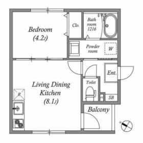 ハーモニーテラス末広町の間取り
