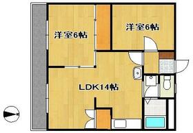 野中第3マンションの間取り