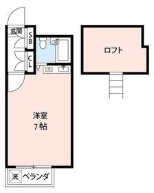 ローリングヒルズの間取り