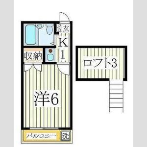 ルーブル柏の間取り