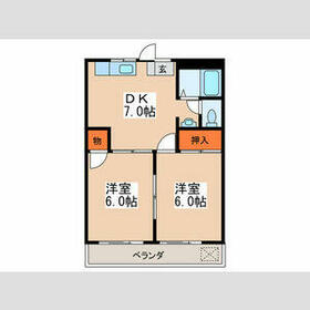 エクセルハウスの間取り