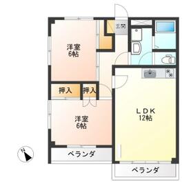 シティ・サンロードの間取り