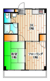 エコーズの間取り