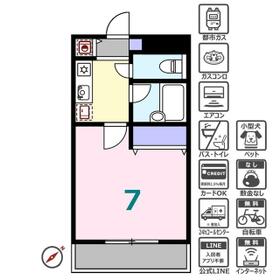 ユーカリヒルズの間取り