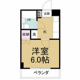 エステート大須の間取り