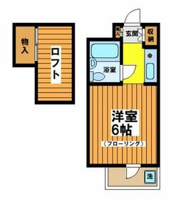 カーメル下高井戸の間取り