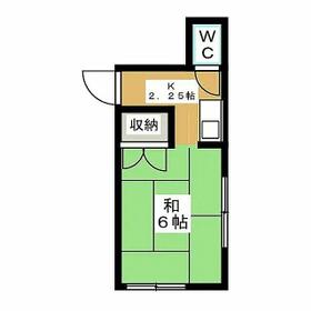 ロングハウスの間取り