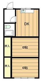 パーシオンときわの間取り