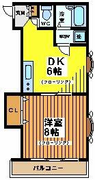 松の木ハイツの間取り