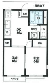アプT石原の間取り