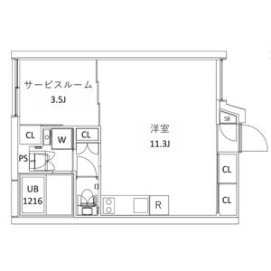 CITY WALK新江古田DUEの間取り