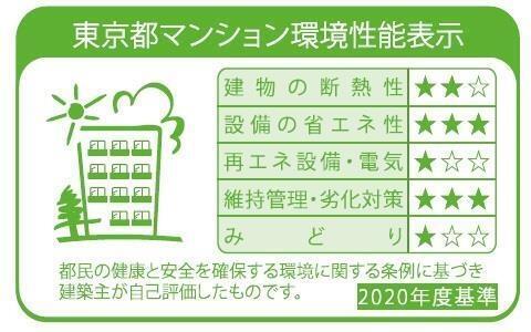 4/20 その他画像